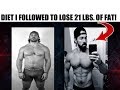 Best Diet For Fat Loss [Works FAST!]