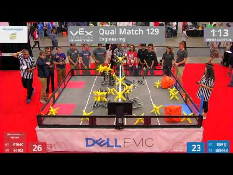 2017 VRC Engr Q129 - 9784C 4610Z vs 8591J 88666X - 35 to 18