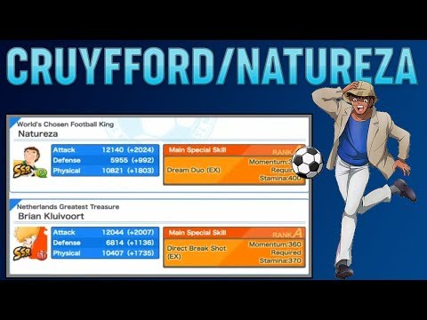 [Captain Tsubasa] ANALYSE : CRUYFFORD/NATUREZA EVENT A TICKETS