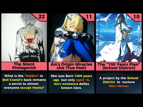 All 25 Mysteries in Danmachi  | Is It Wrong to Try to Pick Up Girls in a Dungeon?