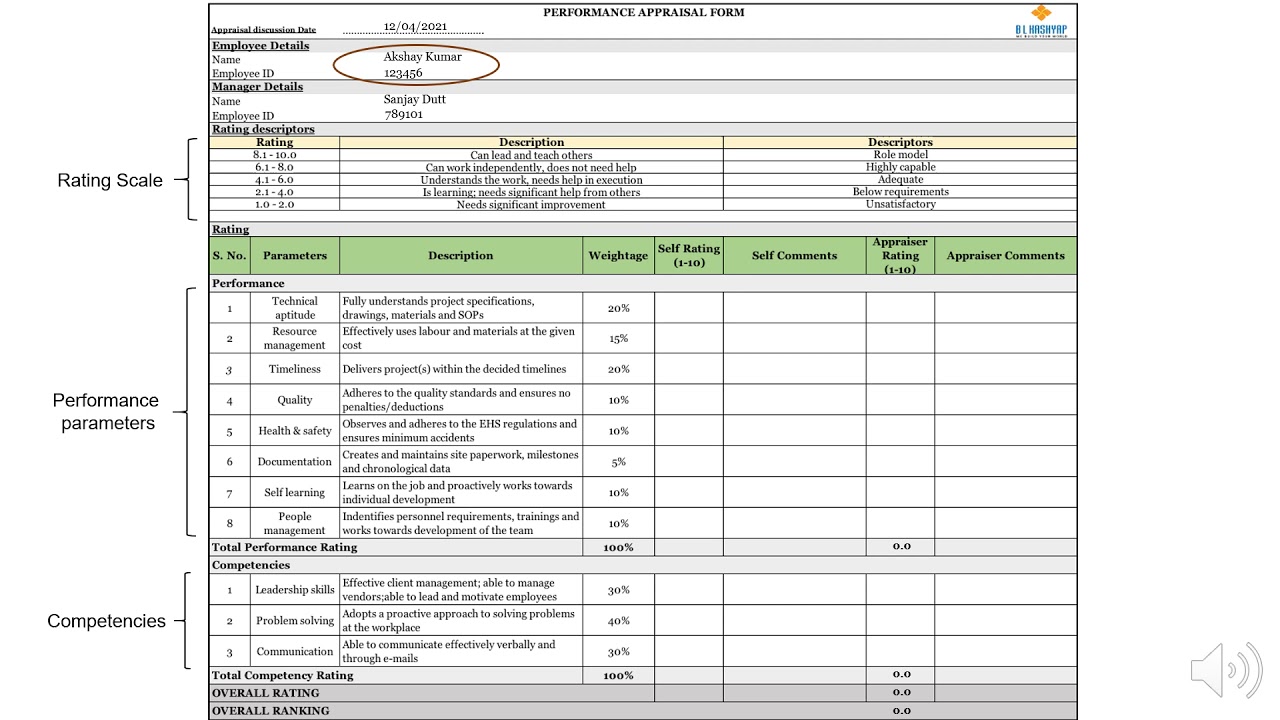 BLK Performance Appraisal Form Tutorial English