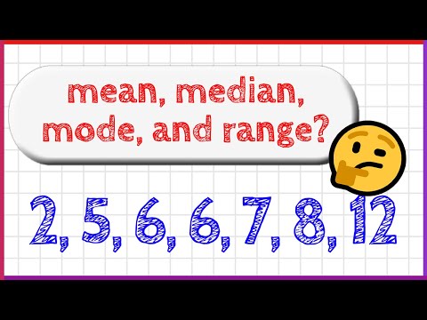 Mean, Median, Mode, and Range - How to Find Them All!