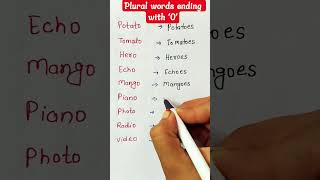 plural words ending with 'O' . #singularandplural #mentoravika #englishgrammar #trending #shorts