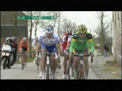 2012 Tour of Flanders