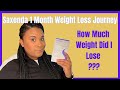 SAXENDA WEIGHT LOSS JOURNEY |1 Month Update #saxenda #weightloss #weightlossjourney
