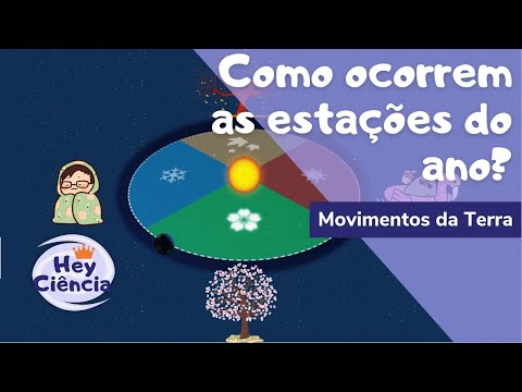 Como acontecem as estações do ano?
