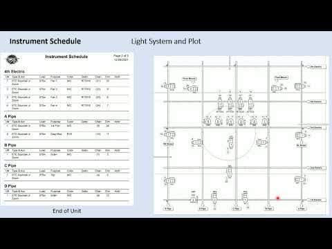 Light Plot7   Instrument Schedule