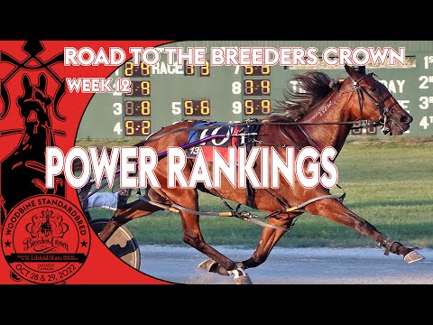 2022 Breeders Crown Top 10 Poll - Week 12