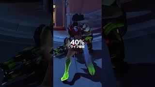 新キャラ『ヴェンデッタ』を正直レビュー!!【overwatch 2】