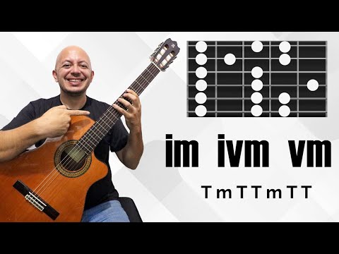 Escala menor, absolutamente TODO lo que necesitas saber