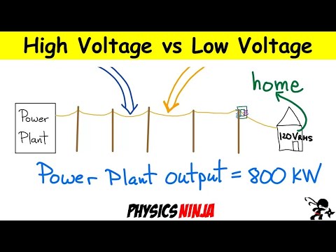 Why do Power Lines use High Voltage?