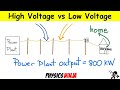 Why do Power Lines use High Voltage?