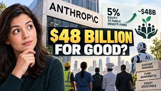 Anthropic Equity Pledge: $48 Billion Public Benefit Fund Explained