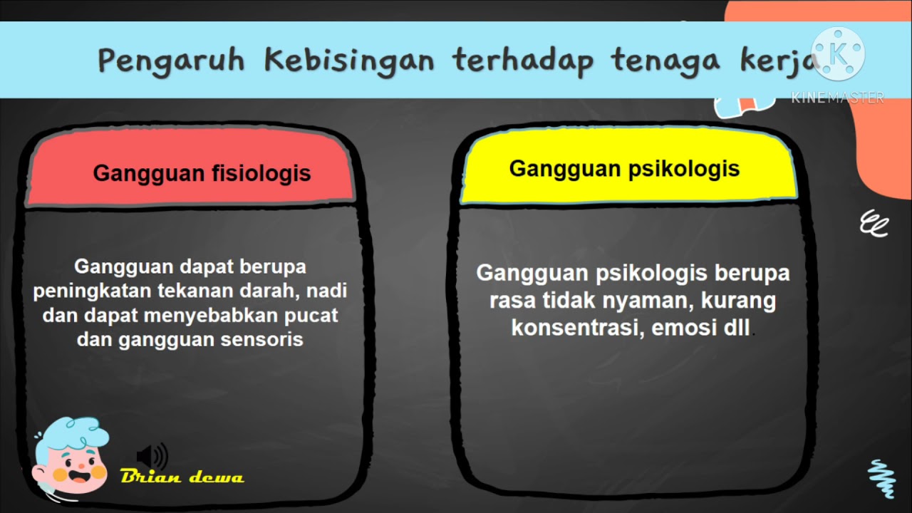 K3-Analisa Resiko Dan Pencegahan Dalam Potensi Bahaya Kebisingan Di Tempat kerja