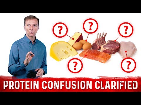 How Much Grams Of Protein on Keto? - Dr.Berg CLARIFIES!
