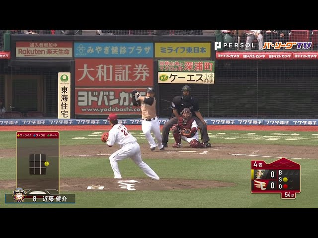 ファイターズ・近藤 猛打賞の活躍