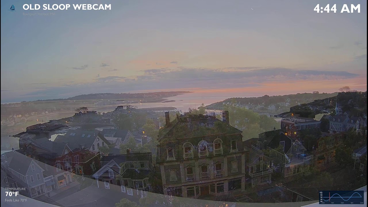 Live webcam view of Old Sloop View over Rockport Harbor