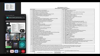 Micro Presentation Guide for CHRIST University | Format, Tips & Sample Topics Explained