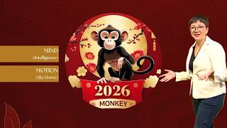 2026 MONKEY ZODIAC | Mind and Motion