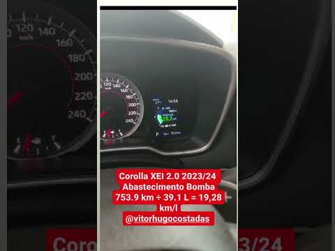 Vídeos de Depoimentos de Clientes Satisfeitos