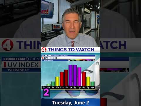 Pollen Count Columbus