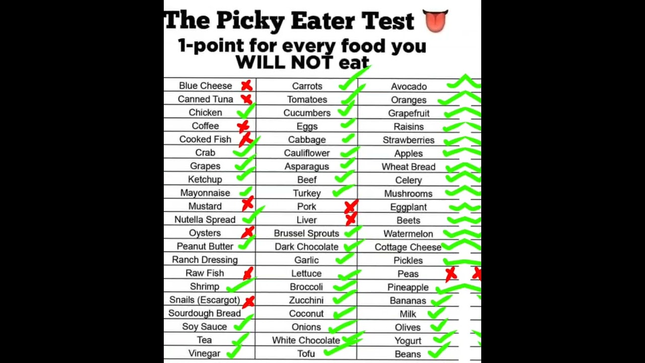 the picky eater test! (with clean copy)