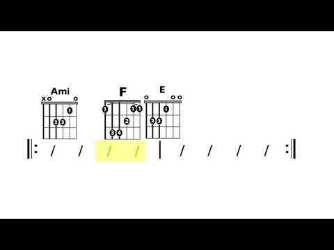 Havana (Camila Cabello) Play-Along