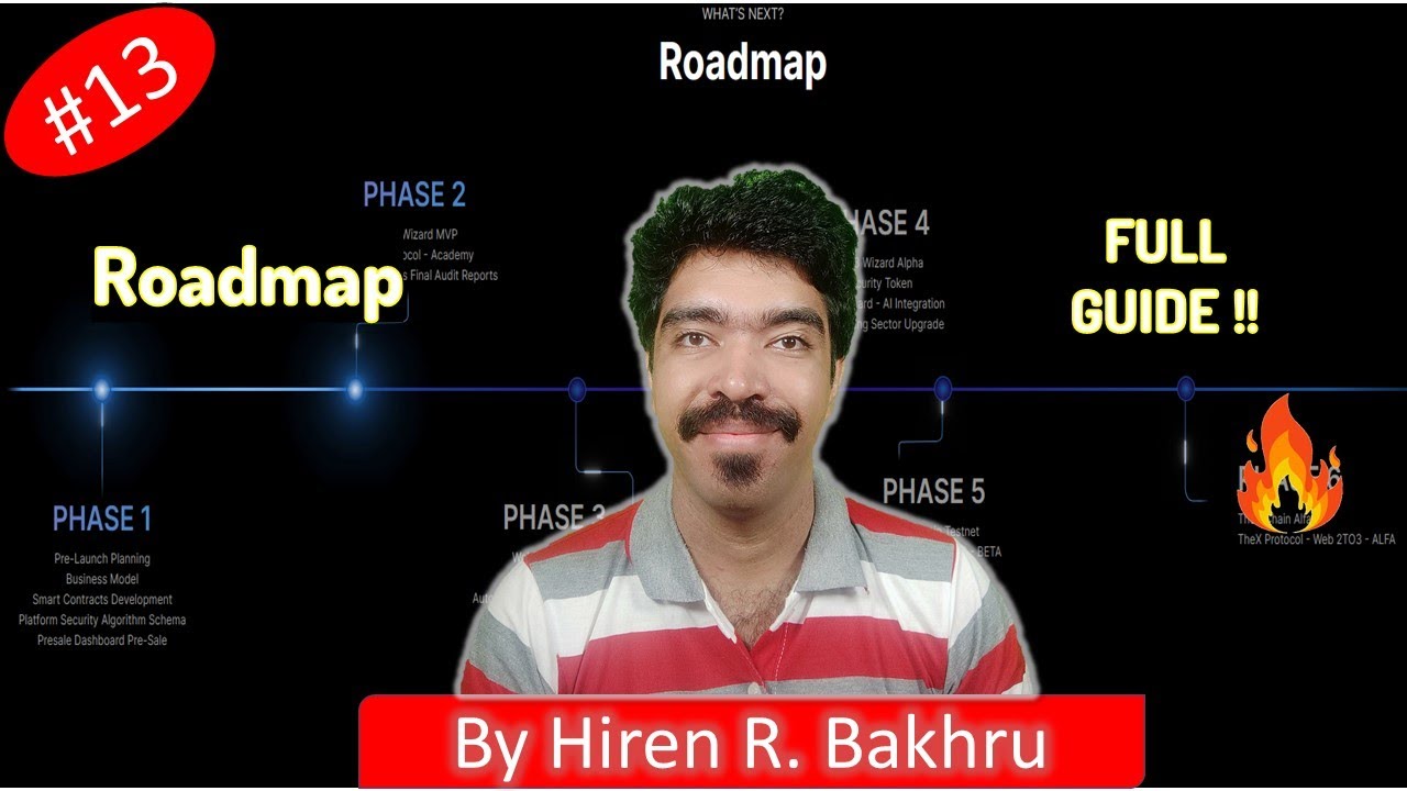 #13 | The X Protocol | Roadmap