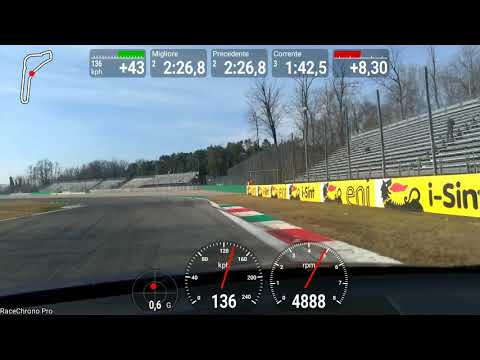 Monza 03/03/2019 - traffico