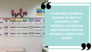Rainbow Classroom Decor for Spanish Class | Posters for Spanish Class