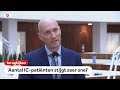 TERUGKIJKEN: 'IC-bezetting over twee weken naar 400 tot 700'