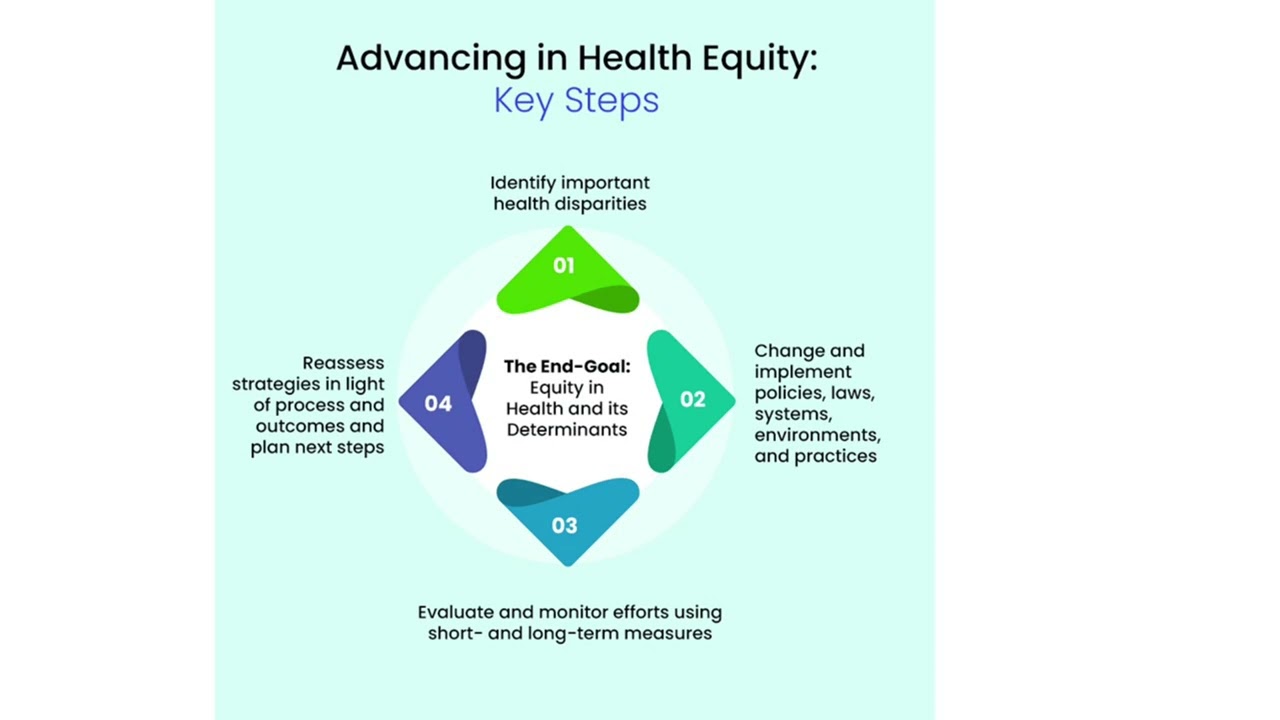 Physicians and Artificial Intelligence