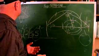 Rediscovery of Lost Pythagorean Sacred Geometry, Platos Divided Line &amp; Pentagram Part 1