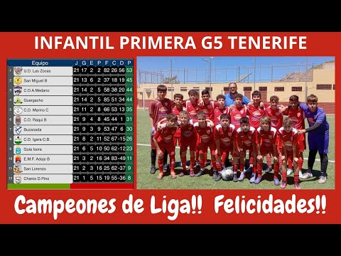 INFANTIL A.- 2/2 UD. Las Zocas A vs Marino. 06-05-23