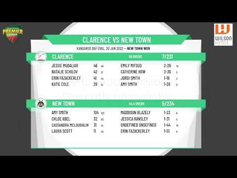 Wilson Homes CTPL - Women's 1st Grade - Round 17 - Clarence v New Town