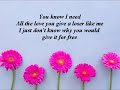 Sixpence None The Richer - Loser Like Me (Lyrics)