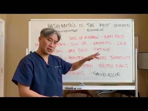 Understanding Thyroid Dysfunction Hashimoto s Part 1 Signs and Symptoms