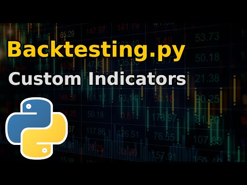 Custom Indicators In Backtesting.py - Python Deep Dive