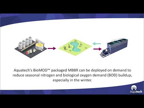 oxygen concentrator and packing and moving services Manufacturer ...