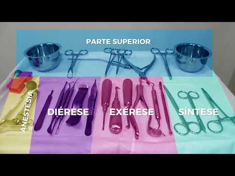 PET Ensina Cirurgia - Montagem da Mesa Cirúrgica