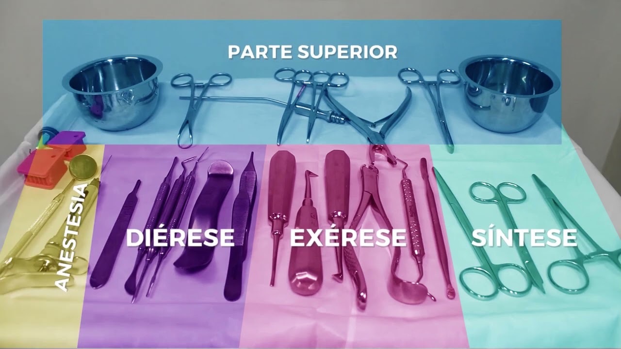 PET Ensina Cirurgia - Montagem da Mesa Cirúrgica