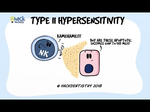 Type II Hypersensitivity