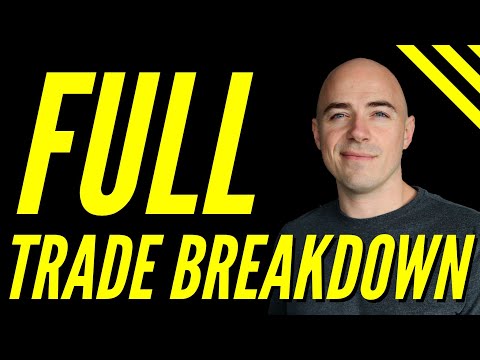 How to Place a Trade from Start to Finish