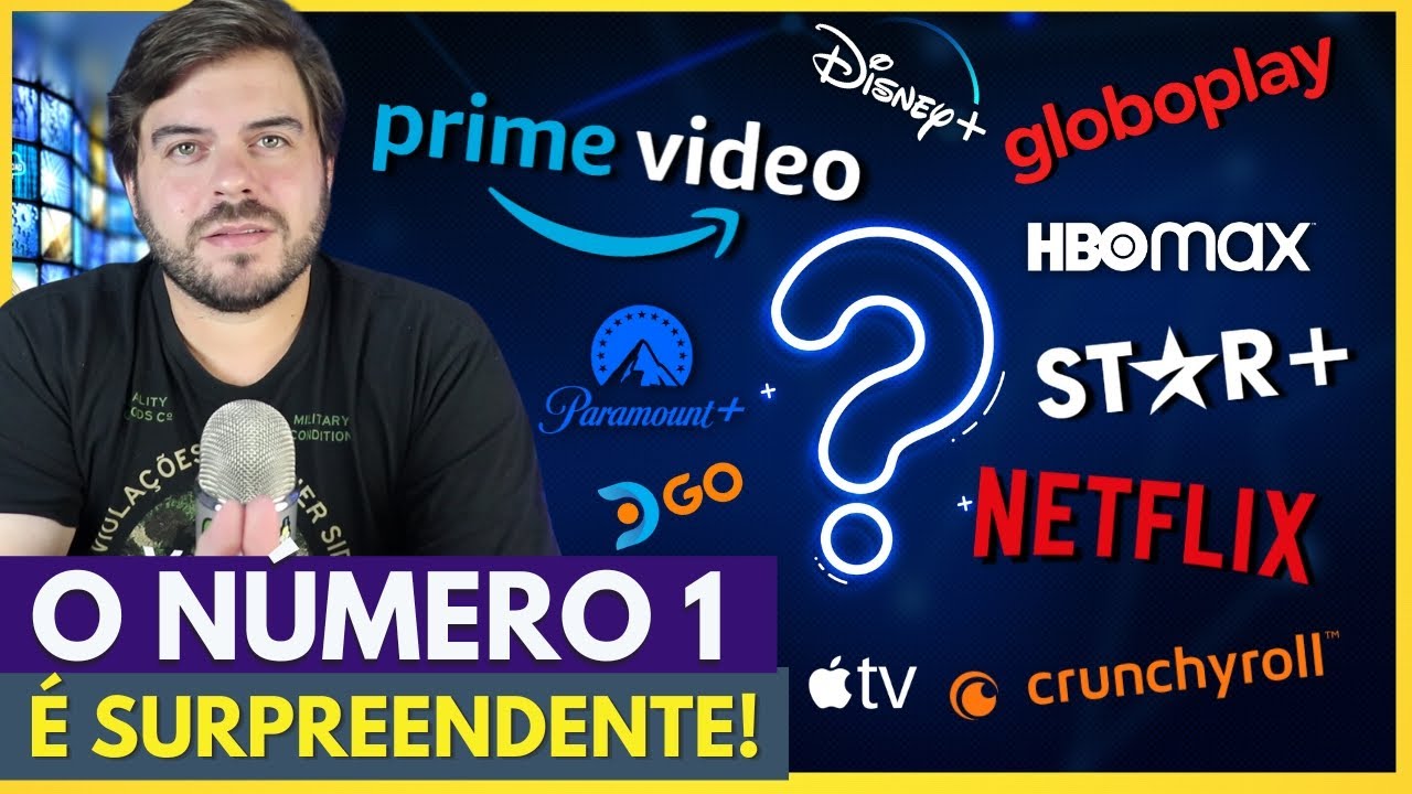 SURPREENDENTE! QUAL É O MAIOR STREAMING DE VOCÊS? Netflix, Disney Plus, HBO Max, Prime Video e MAIS!