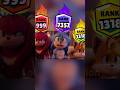 Brawl Stars Sonic Rank Up Brawlstars Brawlstarsglobal Brawstarsmemes
