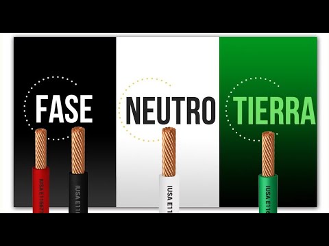 Phase, Neutral and Ground - THE BEST EXPLANATION