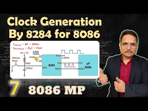 Features of Microprocessor 8086