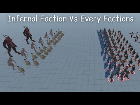 Infernal Faction Vs Every Factions ARBS |Animal Revolt Battle Simulator