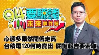 心態多果然開低走高 台積電120何時賣出