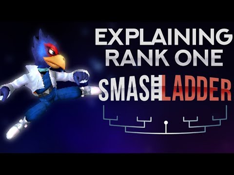 Explaining the Road to Rank One - Episode 10